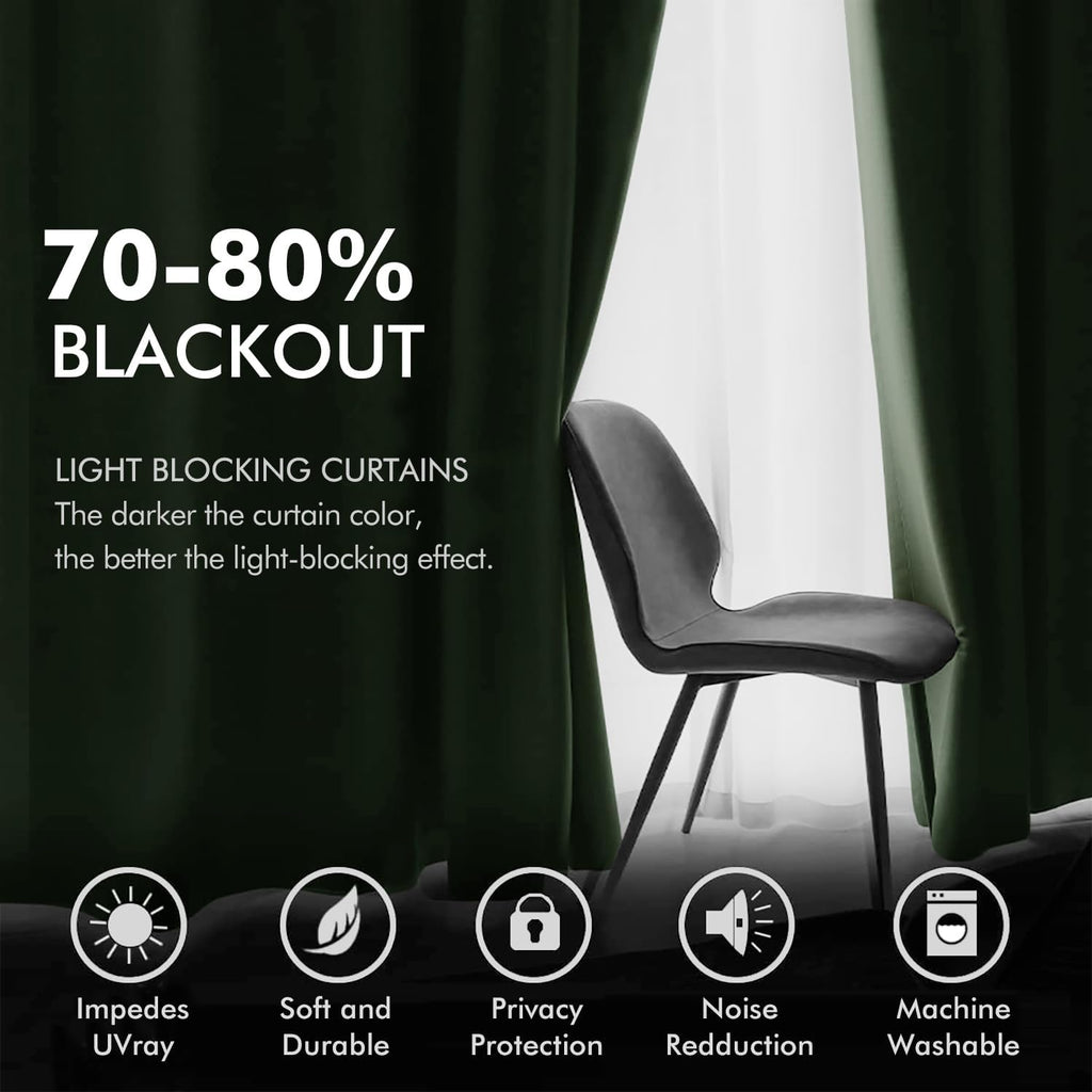 MIULEE Velvet Blackout Curtains Olive Green 52 x 96 Inch Length 2 Panels