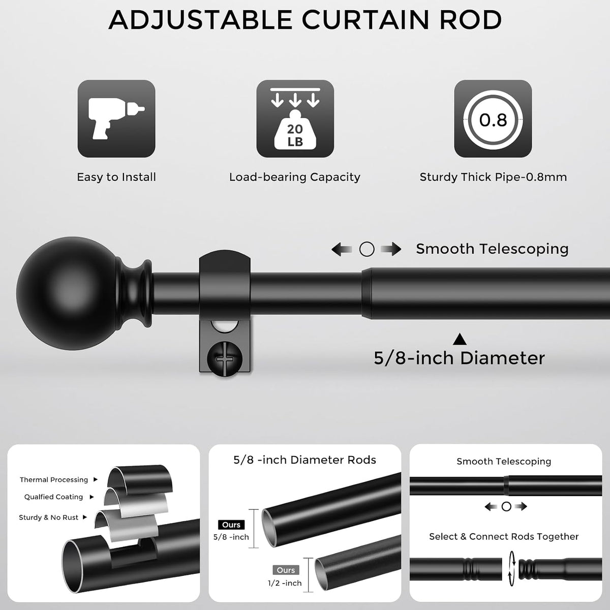 Curtain Rod for Windows 18-45 Inch, Black 5/8 Inch Small Window Treatment Rods, Short Adjustable Splicing Drapery pole, Matte Black