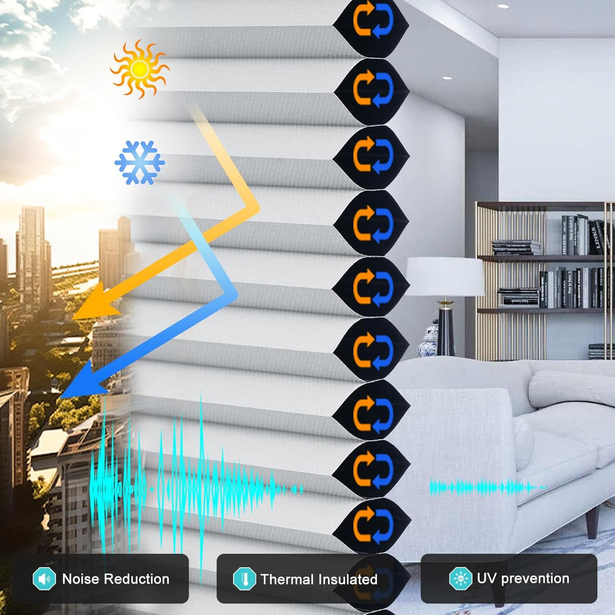 Changshade Cordless Cellular Shades,Blackout Honeycomb Shades for Windows,Pull Down Pleated Blinds,Easy to Install for Indoor Windows and French Doors,White(Blackout),Custom Size