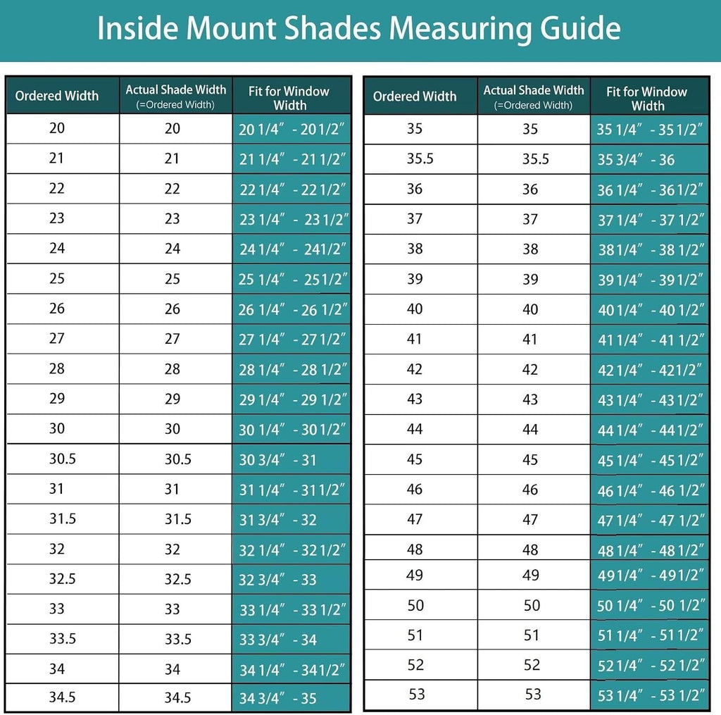 Changshade No Drill Roman Shades Cordless Blinds Blackout for Indoor Windows, Room Darkening Black Out Tension Rod No Hardware No Tools Inside Mount, Shade Size 27 Inches Wide 64 Inches High, Beige
