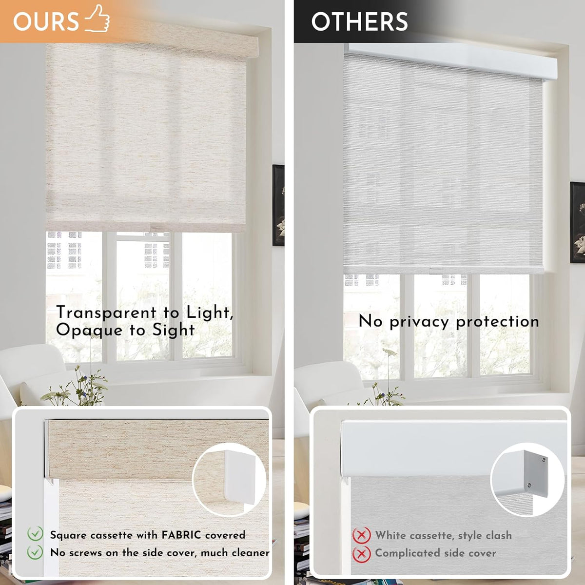 Persilux Light Filtering Roller Shades for Indoor Windows Blinds,Cordless,Linen Fabric,Thermal Insulated Fabric UV Protection Shades for Home,Office,Bedroom,Door,Light Filtering-Cream,16" W X 64" H