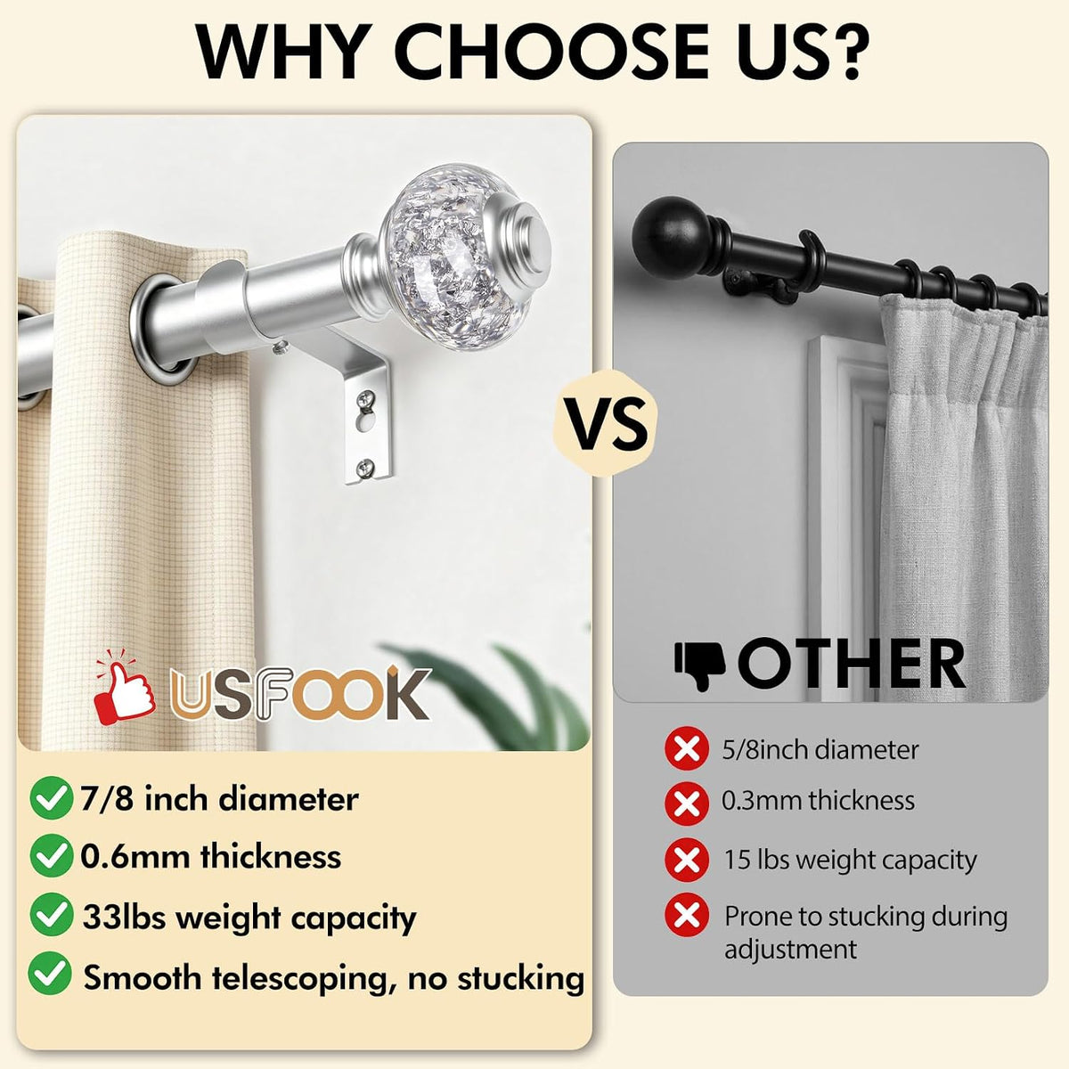 USFOOK Silver Curtain Rods for Windows 32 to 58, Decorative Drapery Rod