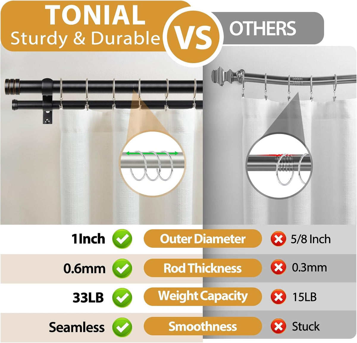 TONIAL 1 Inch Double Curtain Rods for Windows 66 to 120 Inch, Black,