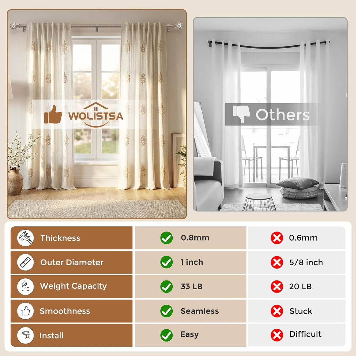 Curtain Rod 36-122 Inch, Boho Wood 1 Inch Curtain Rods for Windows