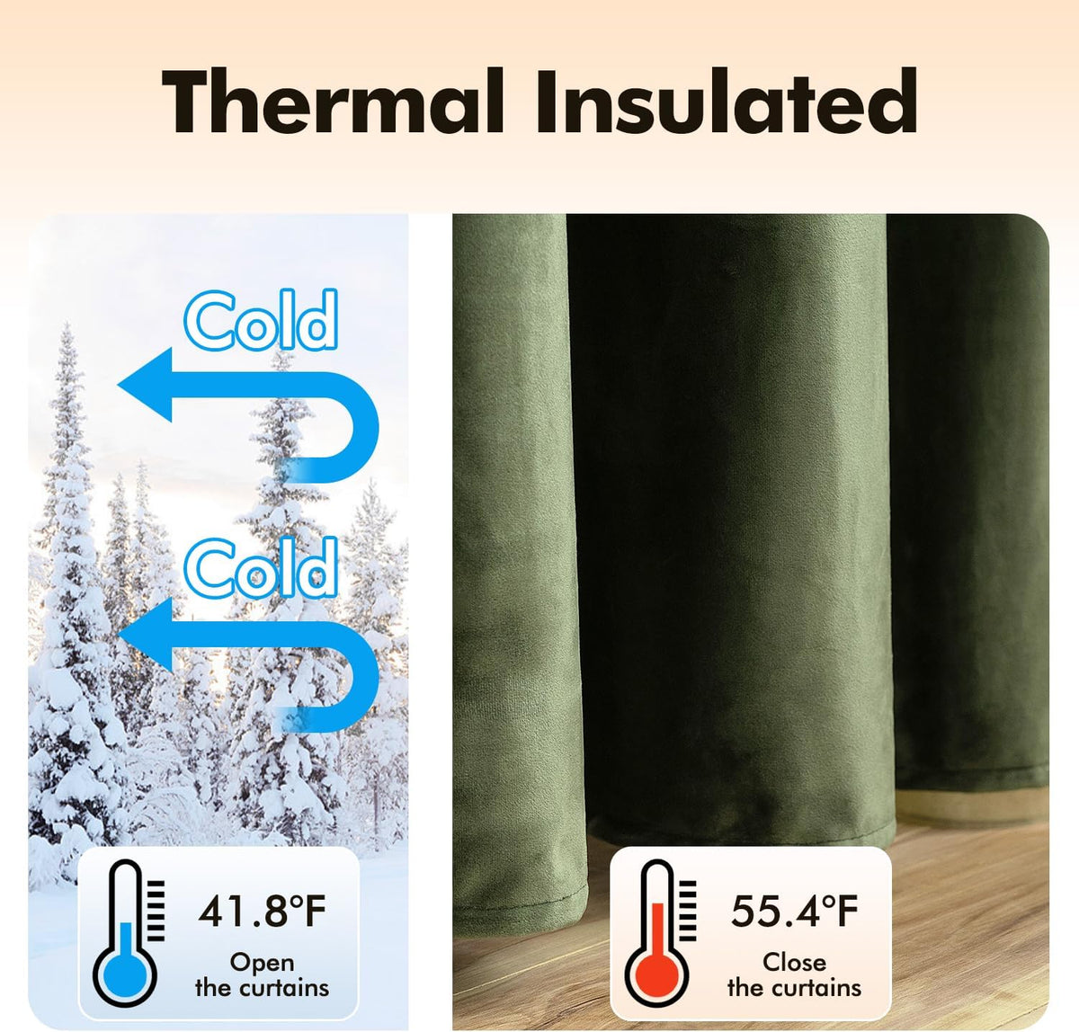 MIULEE Velvet Blackout Curtains Olive Green 52 x 96 Inch Length 2 Panels