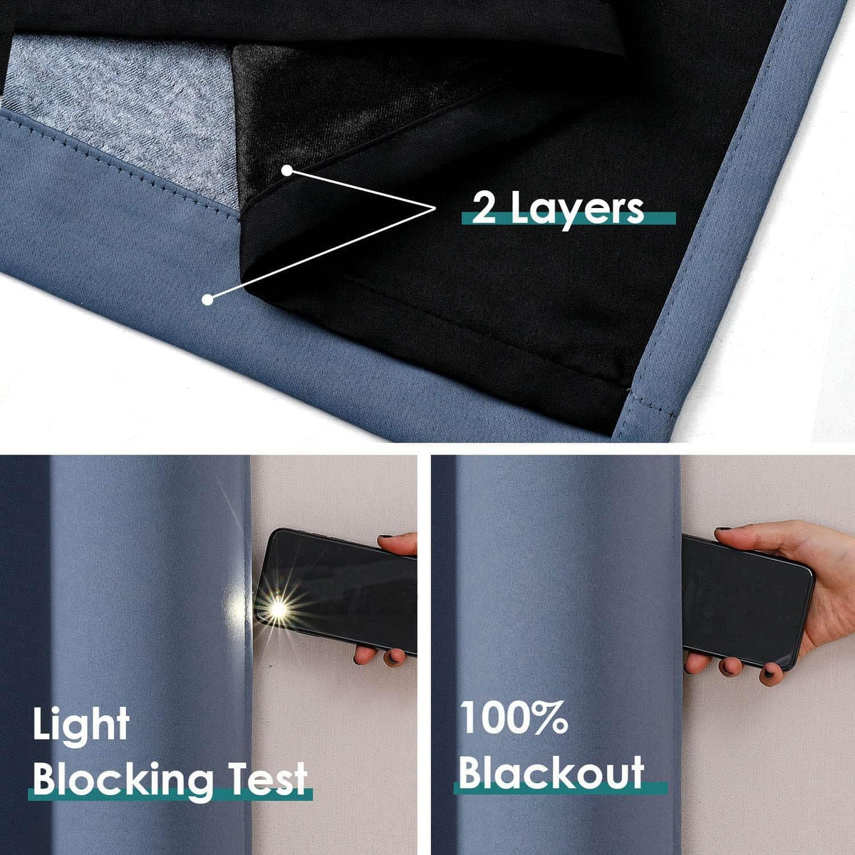 ChrisDowa 100% Blackout Curtains for Bedroom 63 Inches Long 2 Panels Set
