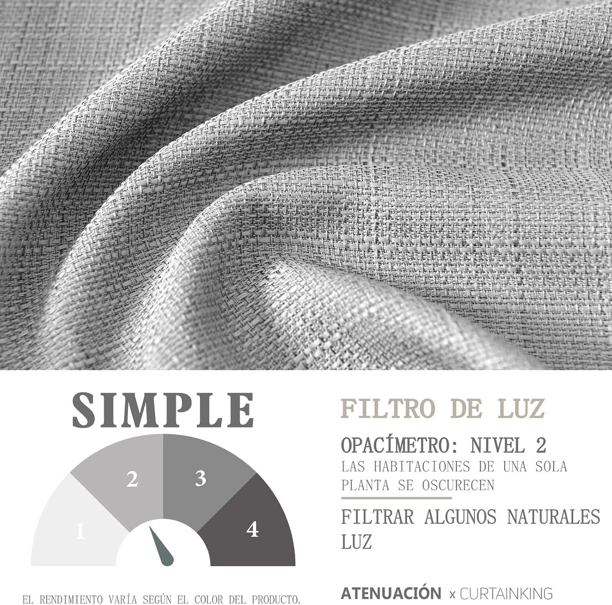 jinchan Grey Linen Textured Curtains 96 Inch Long 2 Panels for Living Room Grommet Top Light Filtering Window Drapes for Bedroom Heathered Gray
