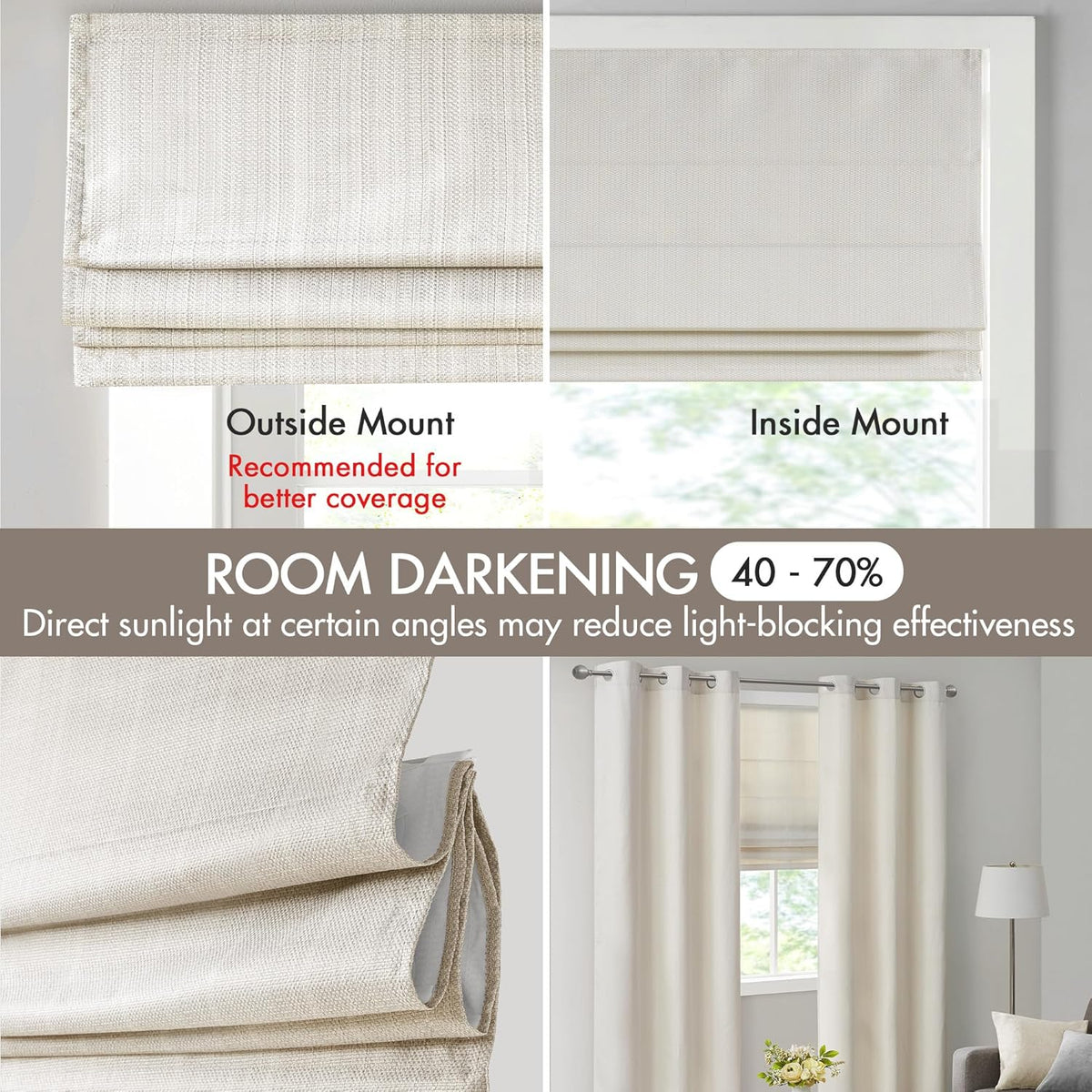 Madison Park Roman Shade, Room Darkening Blind Cordless, 33x64 Sheen Ivory